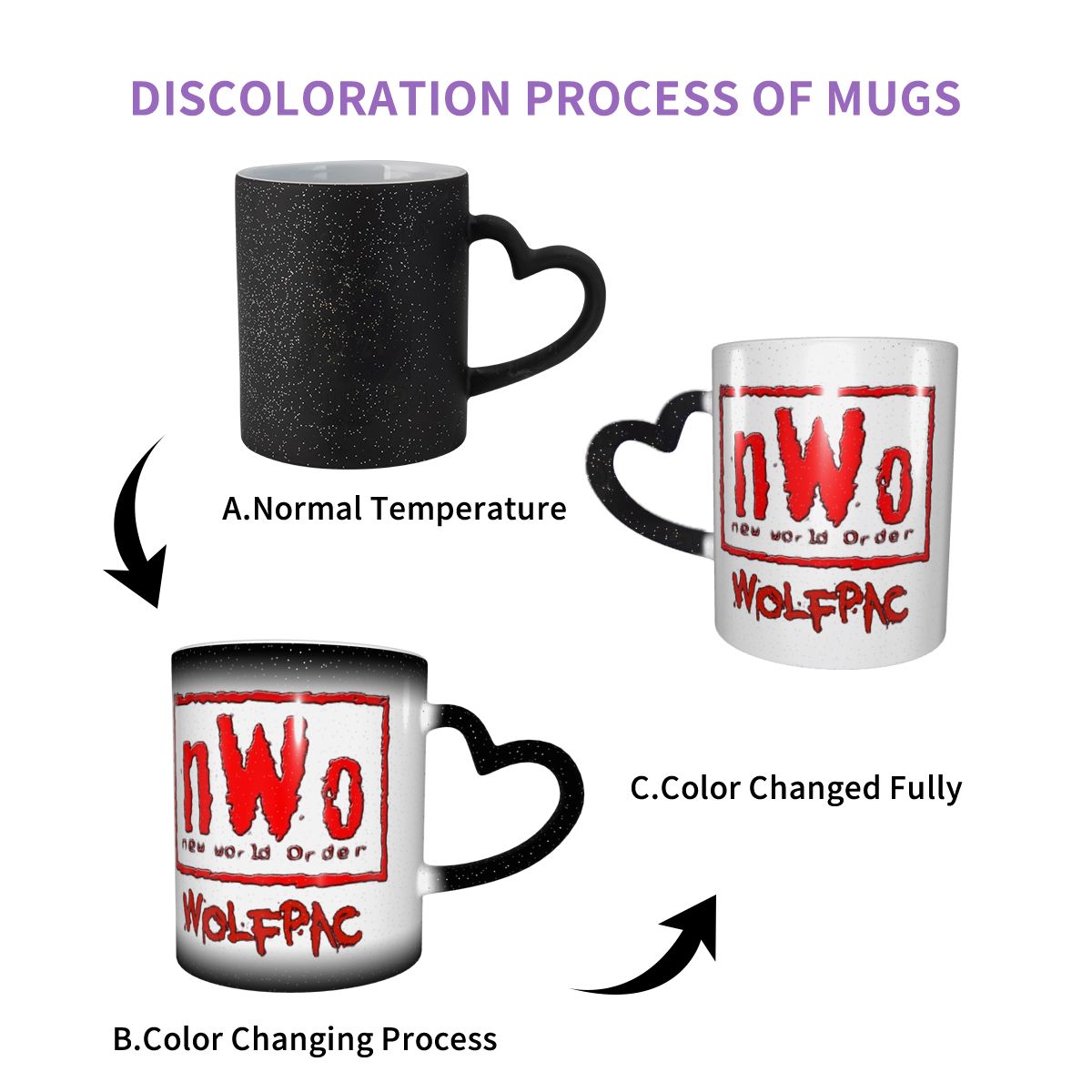 NWO New World Order Wrestling  - Coffee Tea World recensie en prijs