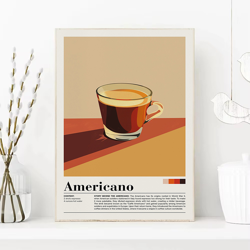 Vintage Koffie Drank Posters B - Coffee Tea Picture recensie en prijs