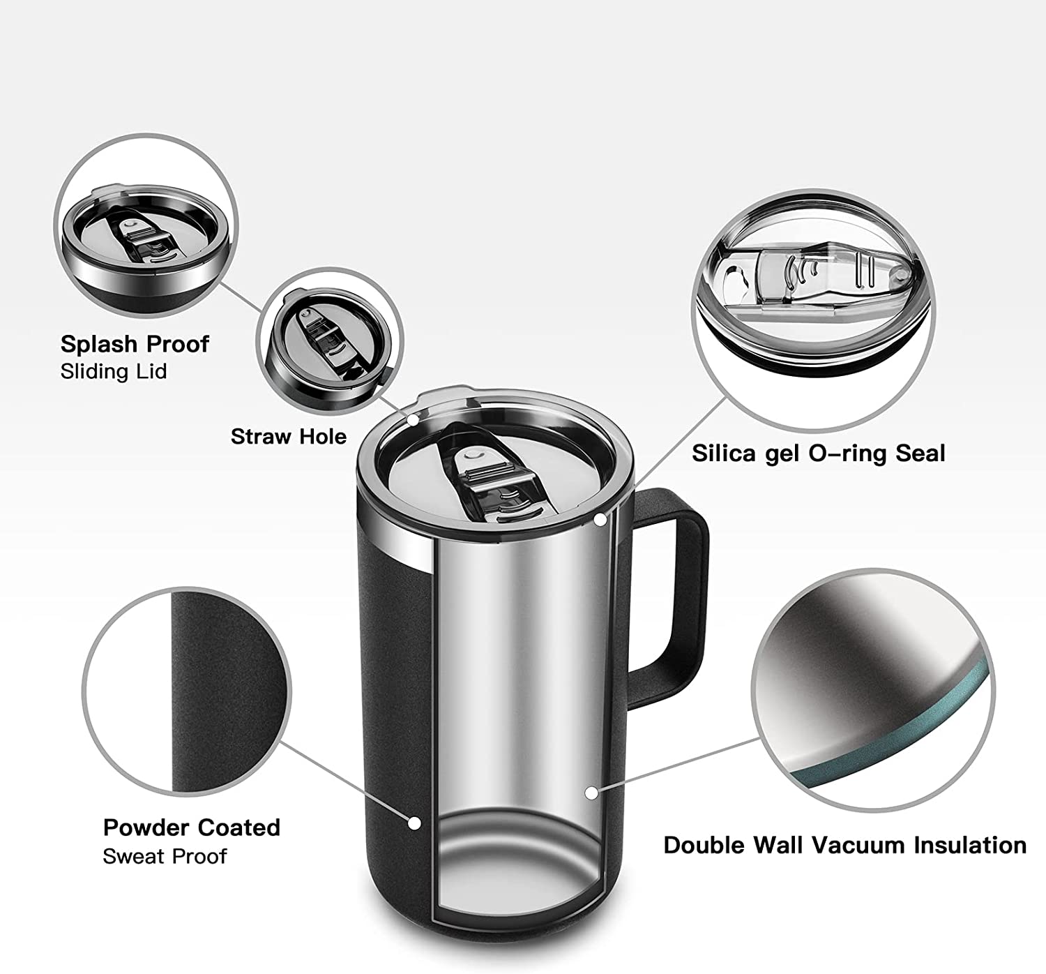 680 ml Rvs Koffiekopje Thermos - Coffee Tea Warmer recensie en prijs