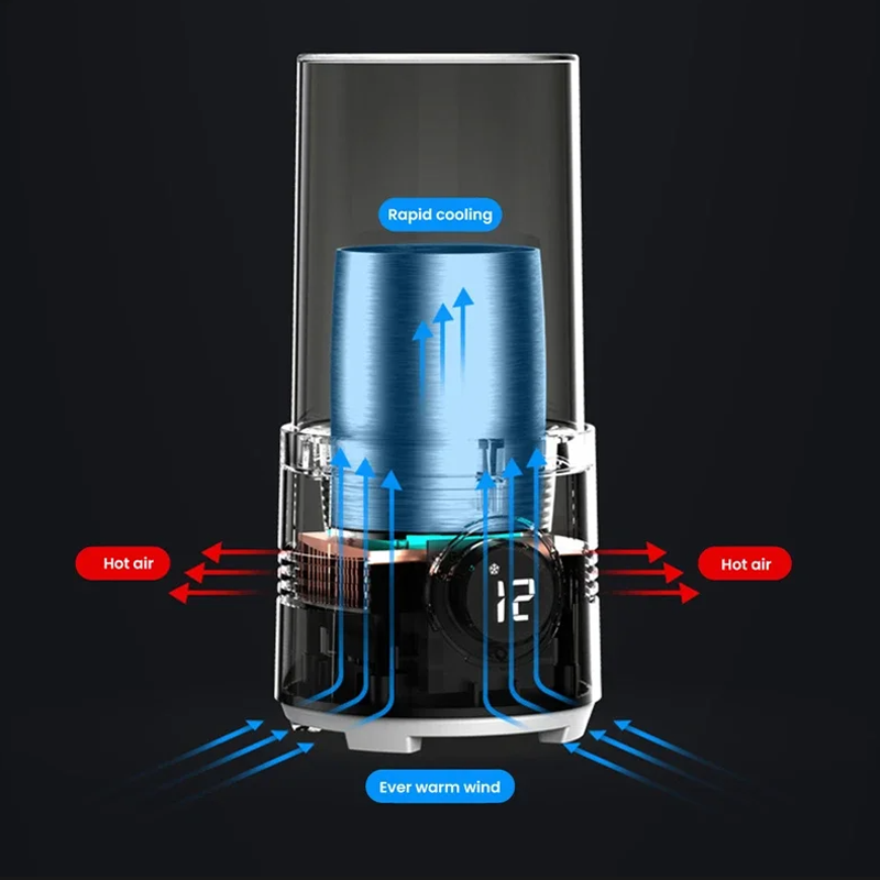 2-in-1 Snelle Koelbeker Koeler - Coffee Tea Warmer recensie en prijs