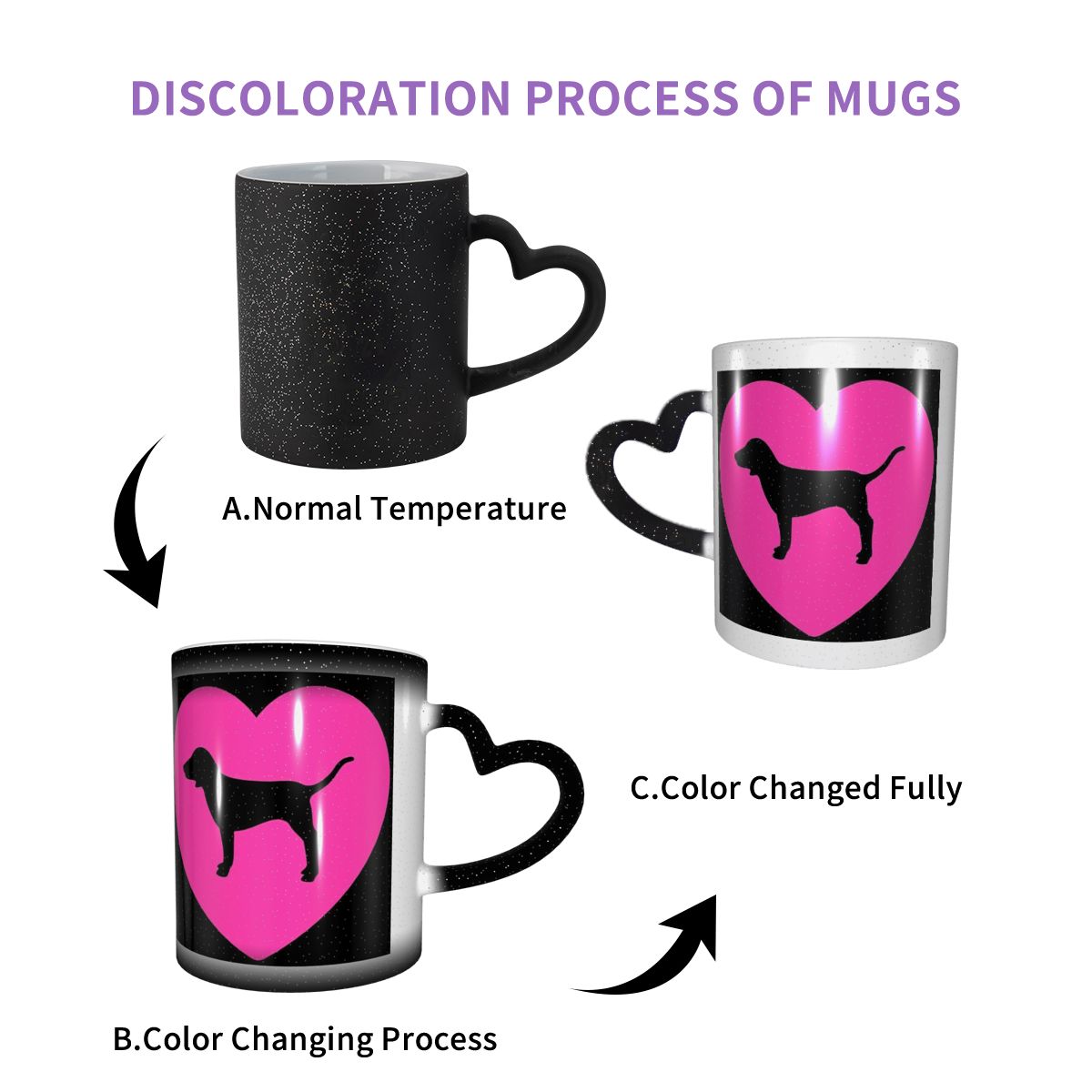 Love Pink Mok Grappige keramis - Coffee Tea Love recensie en prijs